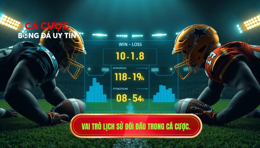 Vai trò lịch sử đối đầu trong cá cược.